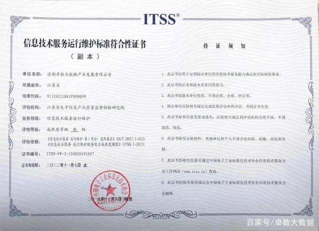浪潮卓數喜獲“信息技術服務運行維護標準符合性證書”，夯實信息技術咨詢服務專業基石