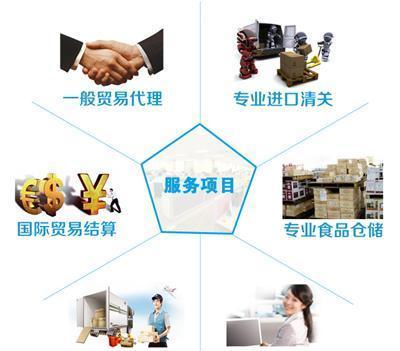 青島緬甸海鮮進口報關代理與貿易代理全攻略